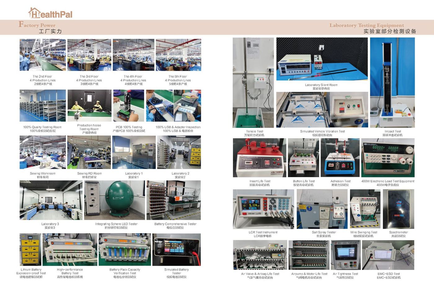 Healthpal factory and laboratory